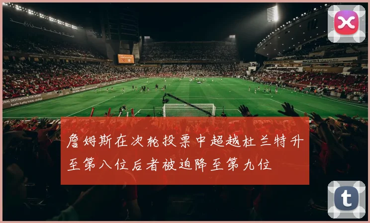 詹姆斯在次轮投票中超越杜兰特升至第八位后者被迫降至第九位